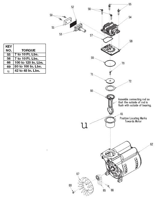 DEVILBISS MODEL 100E4D-2 OIL FREE PUMP AND MOTOR BREAKDOWN